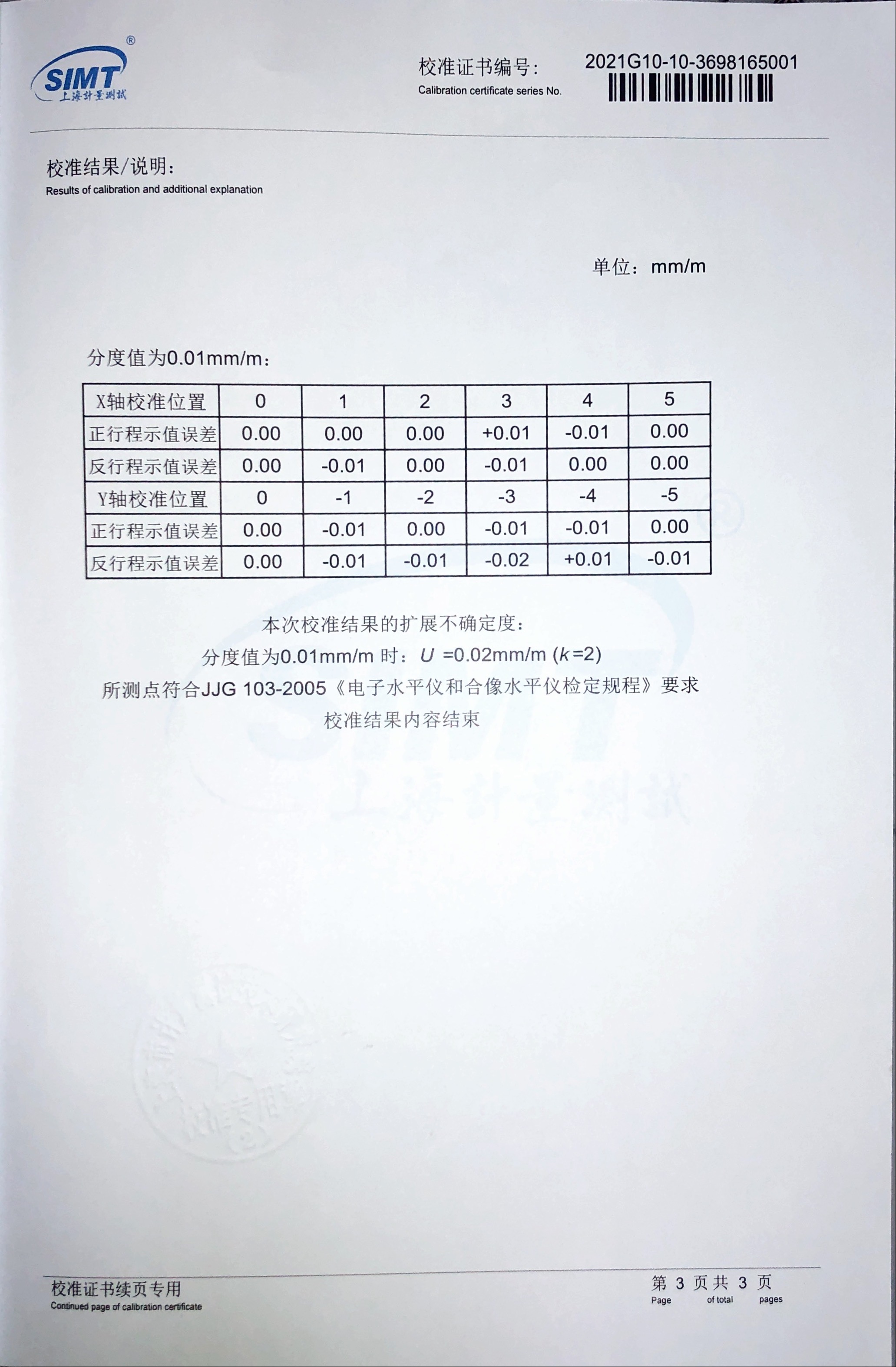 VLE5S-D計量證書202112-3.jpg